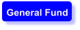 General Fund